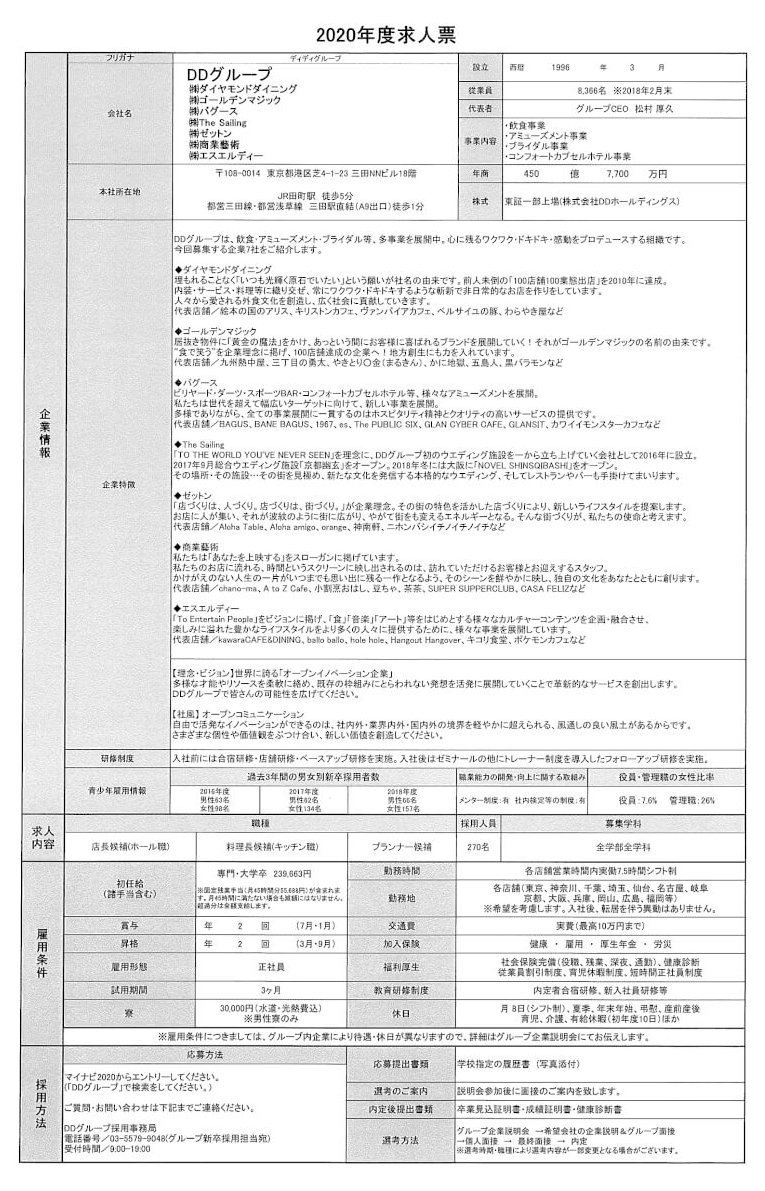 個性 ポケモン イメージポケモンコレクション